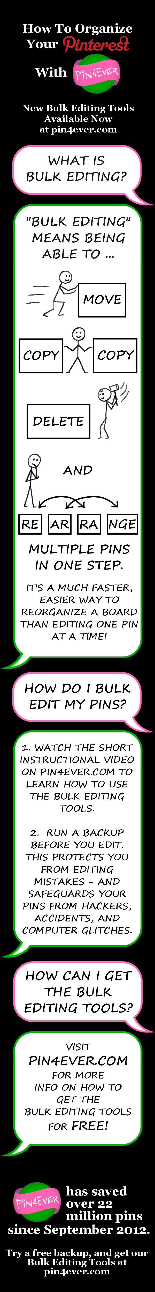 Organize your Pinterest the fast and easy way with Pin4Ever. Pin4Ever has saved, edited or uploaded 481,997,521 pins since September 2012. Go to pin4ever.com and try it free!